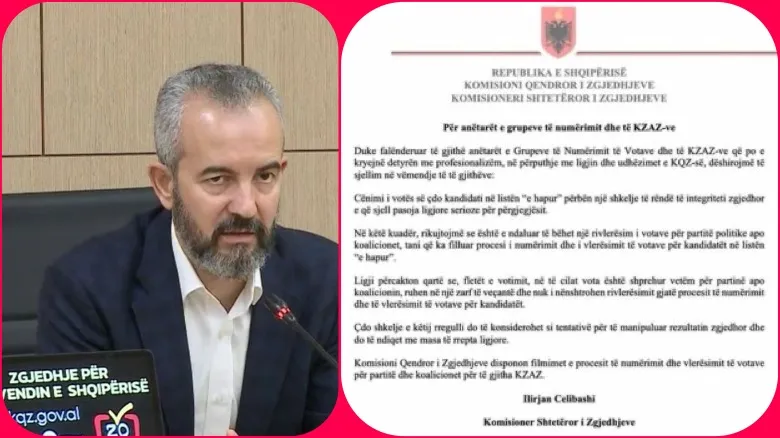 Celibashi paralajmëron masa të rrepta ligjore: Do shihet si tentativë për të manipuluar rezultatin