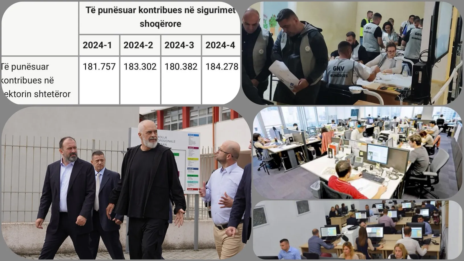 A ka ndikuar administrata në zgjedhjet e 11 majit?