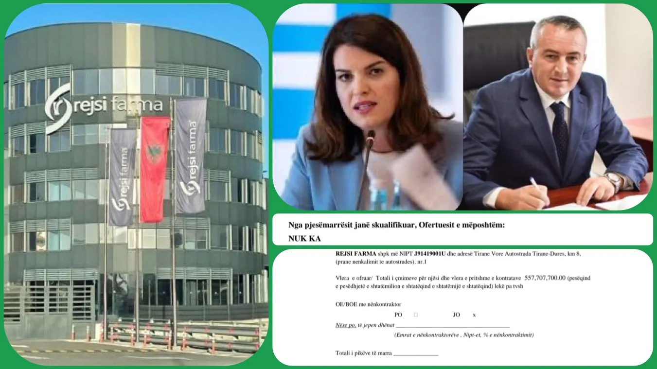 Si u kanalizuan 14 milionë euro të shëndetësisë te Rejsi Farma, kompania e ilaçeve të skaduara