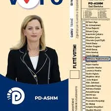 Mimoza Hajdarmataj  kërkon rinumërim ose rivlerësim të votave për qarkun e Tiranës