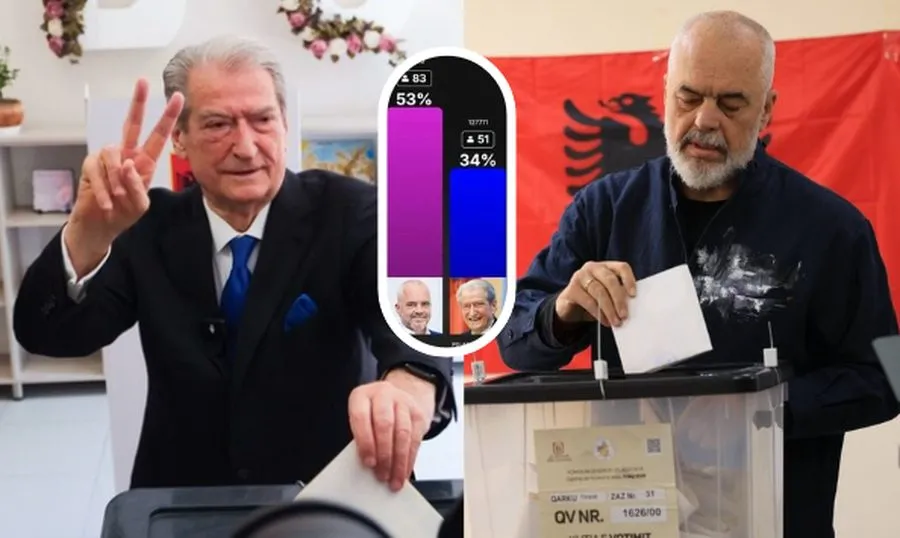Humbja kërkon gjykime, jo inate politike