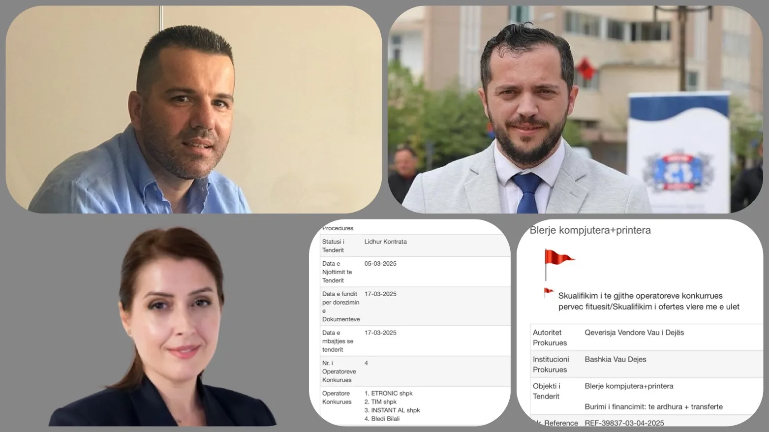 Shkreli shpërblen  Manastirliun dhe Gjanën me kontratë publike