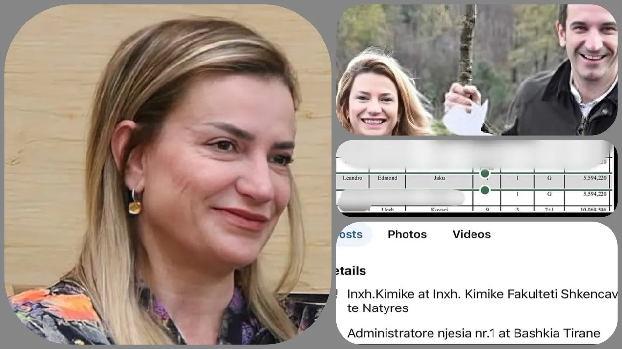 Trëndelina e Njësisë Administrative Nr.1, i jep kredi të butë djalit