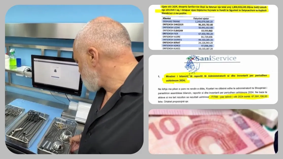 Koncesioni i Sterilizimit përthith edhe 18 milionë euro në 2024
