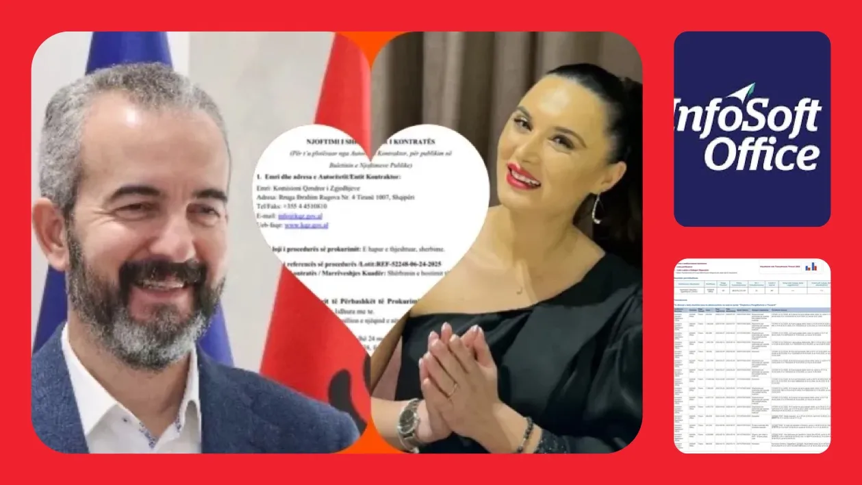 Skandal i Celibashit: 500 mijë €  për PC me qira nga InfoSoft
