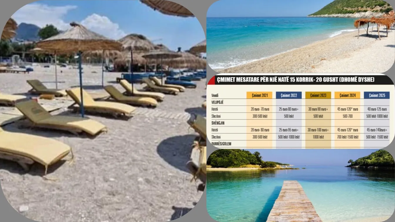 Sezoni turistik 2025 në bregdet: Çmimet ulen, plazhet bosh