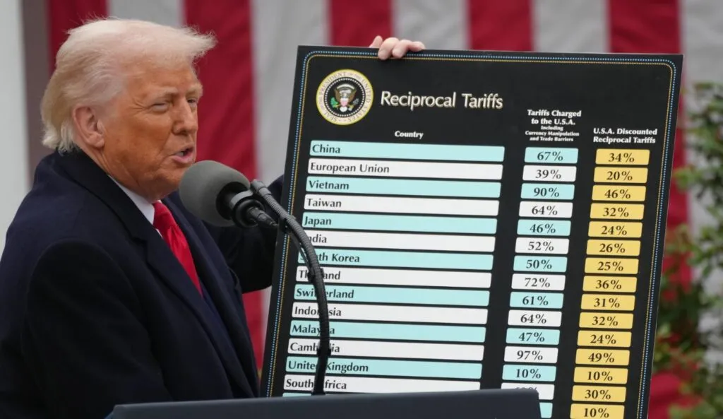 Tarifave e Trump janë të paligjshme, vendos gjykata federale