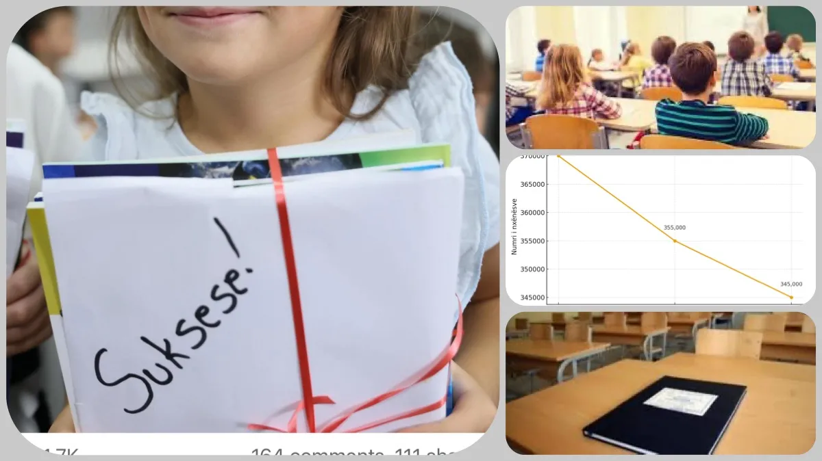 Në  tre vite  në bankat e shkollës janë 25 mijë nxënës më pak