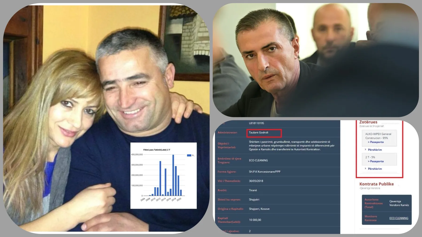 Rama kandidon në Tepelenë, ish-kryegardistin Gramoz Sako