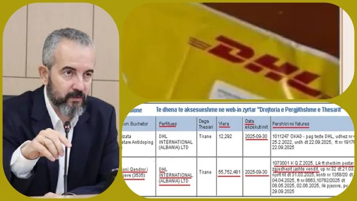 Mashtrimi i Ilirian Celibashit me zarfat e DHL