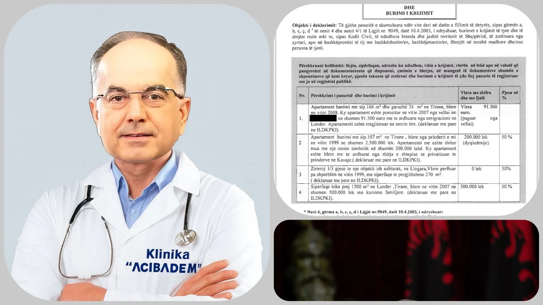 Presidenti Bajram Begaj duhet të ishte në burg, jo në zyrë