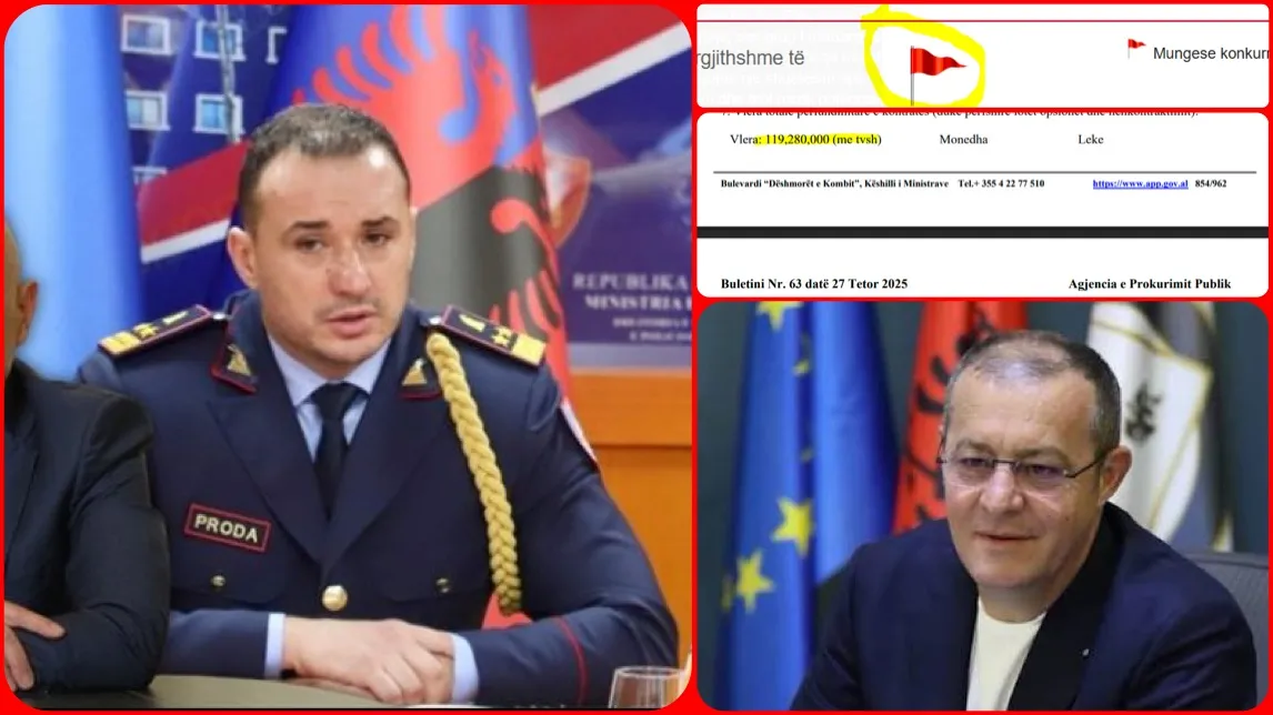 Ilir Proda 1.2 Mln € për “makinat speciale” të Policisë së Shtetit