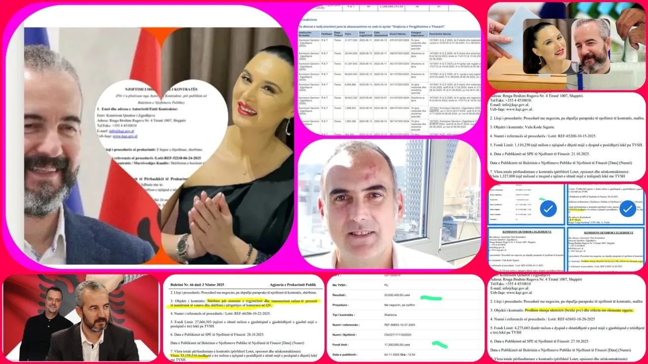 Celibashi dhe Lorena, nuk kontrollojnë dot as fondin limit në tenderat sekretë