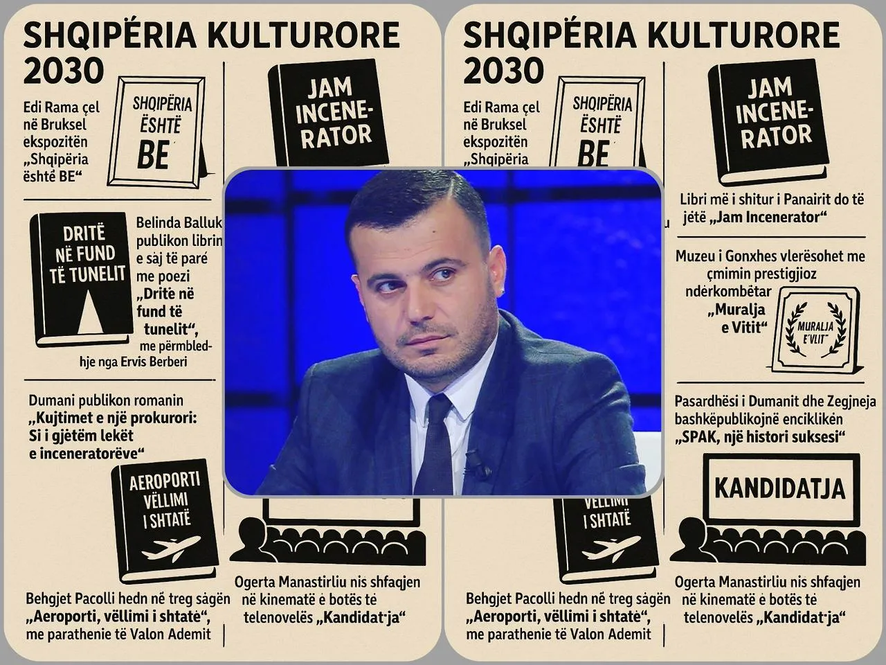 Shqipëria Kulturore 2030