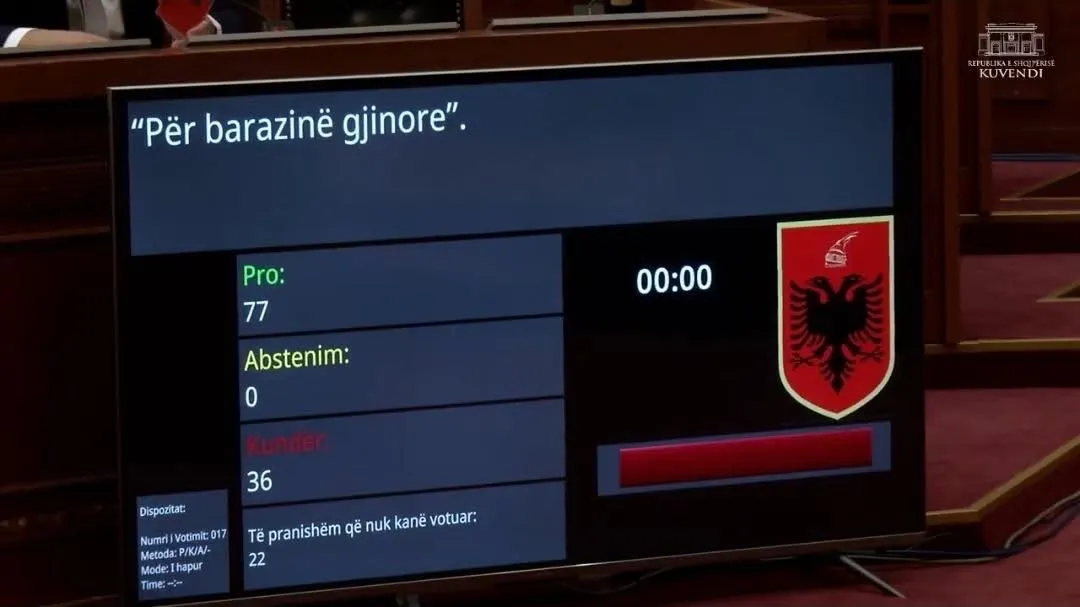 Për një fundshpinë në karrike, votojnë fundin e shpinës