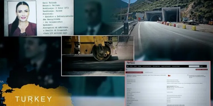 Si u rregulluan kriteret për të favorizuar ‘Gjoka Construction’?