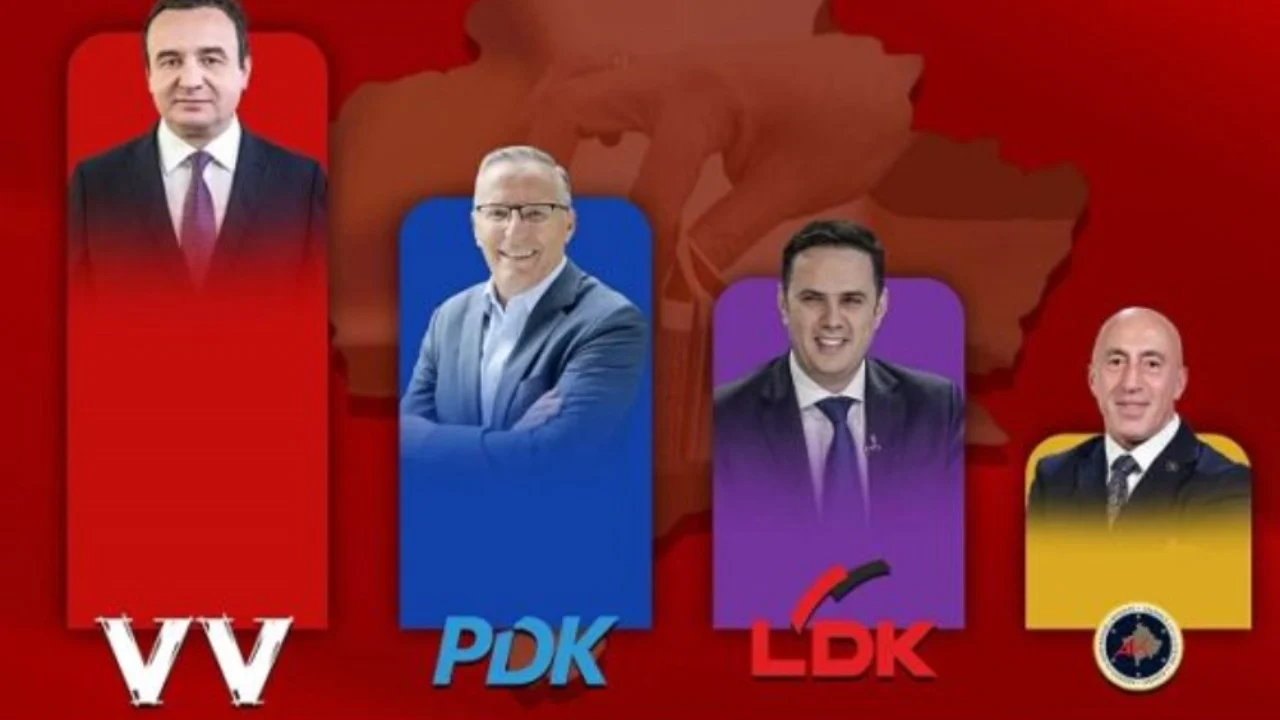 Dalin rezultatet e para në Kosovë, Kuri nuk e bën dot qeverinë