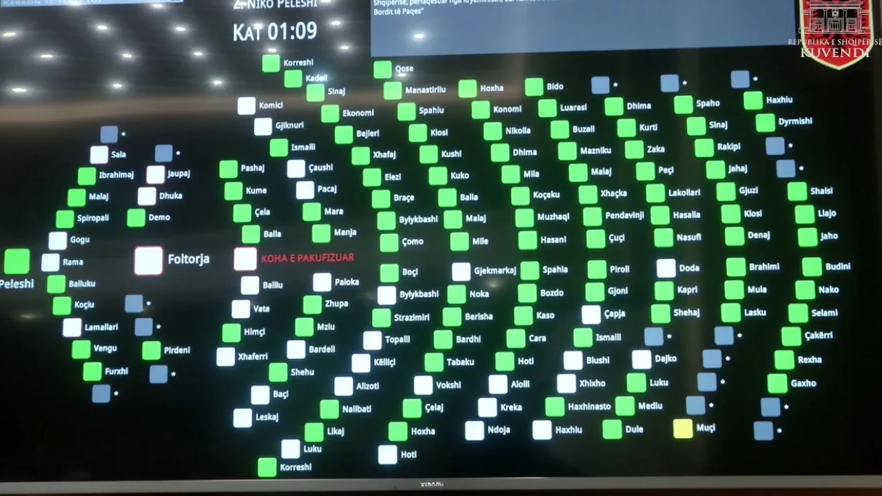 E pazakontë, vjehrra lushnjare rreh dhëndrin
