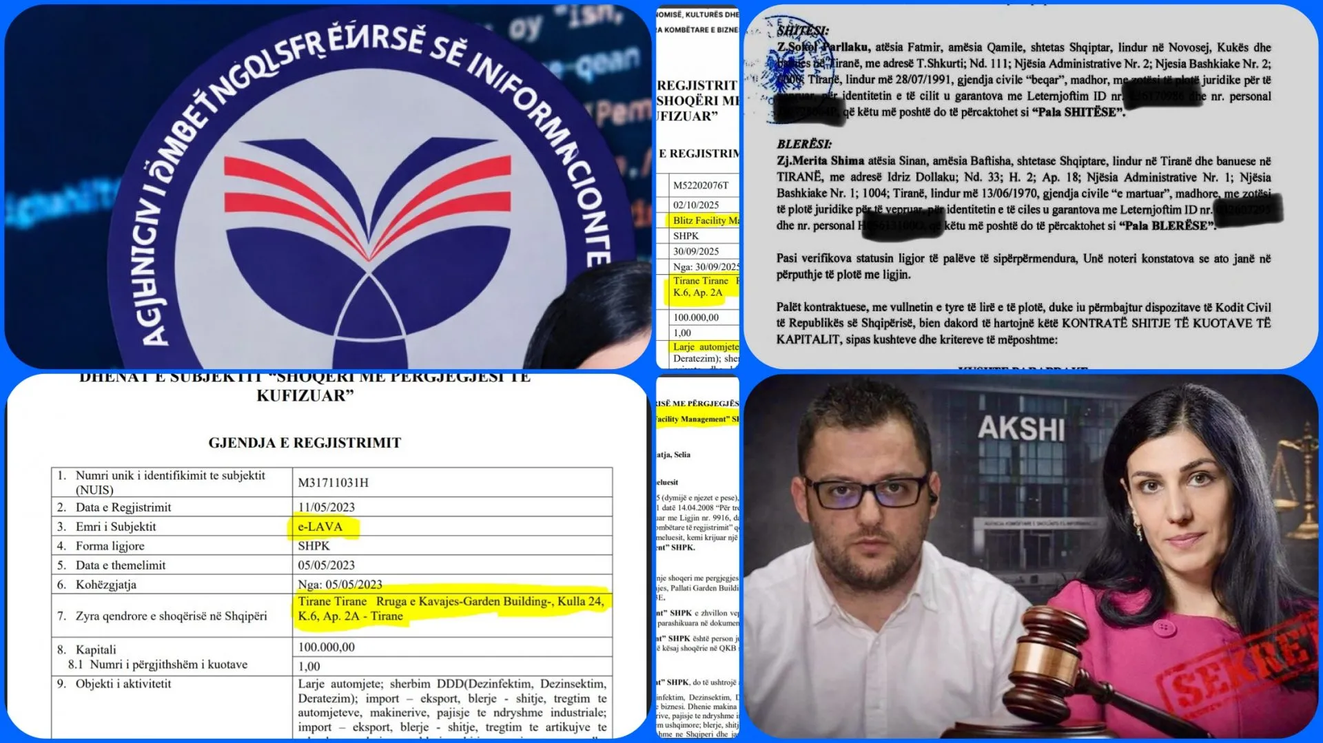 Rrjeti i bizneseve rreth Daniel Shimës kur punonte në AKSHI