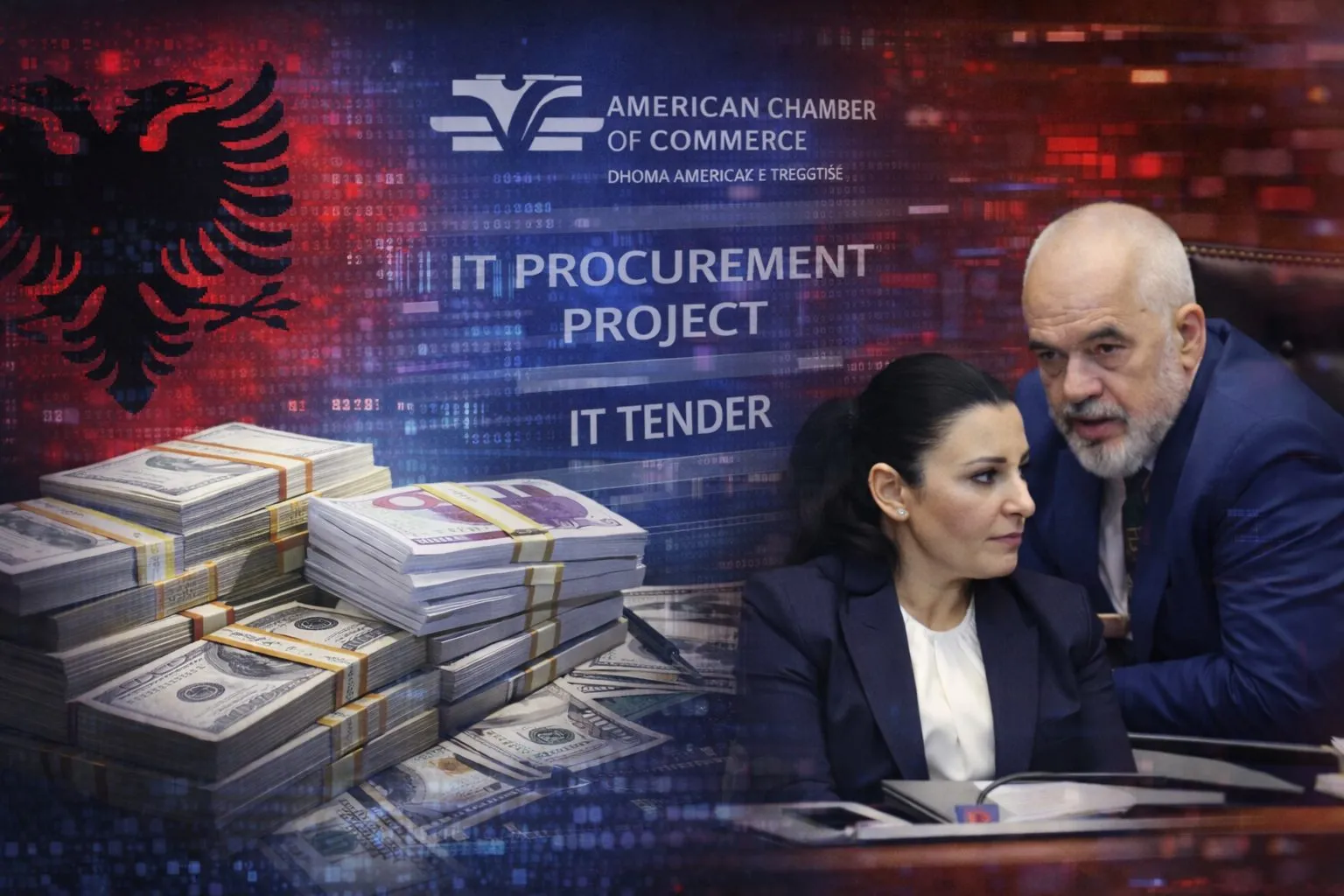 Alarm amerikan për korrupsionin, rritet presioni ndaj qeverisë Rama