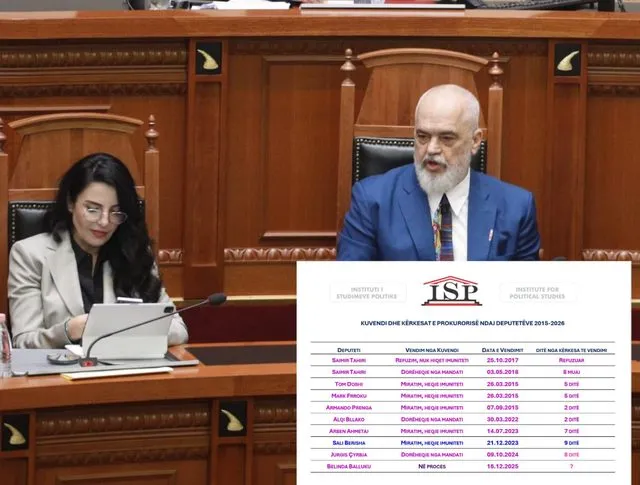 Nga Xhaçka te Balluku, si ndryshoi qëndrim Rama për imunitetin