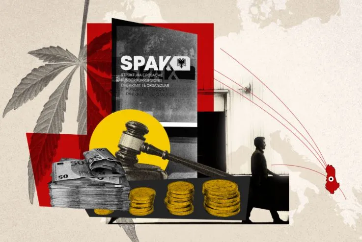 Shtetet e Europës gjurmojnë në Shqipëri pasuritë e grupeve kriminale