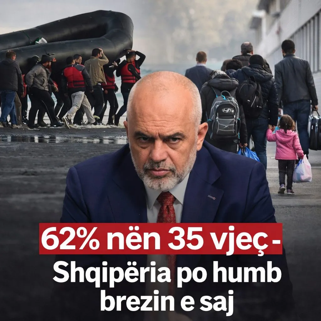 Shqipërisë po i ikin të rinjtë: 62% e emigrantëve nën 35 vjeç