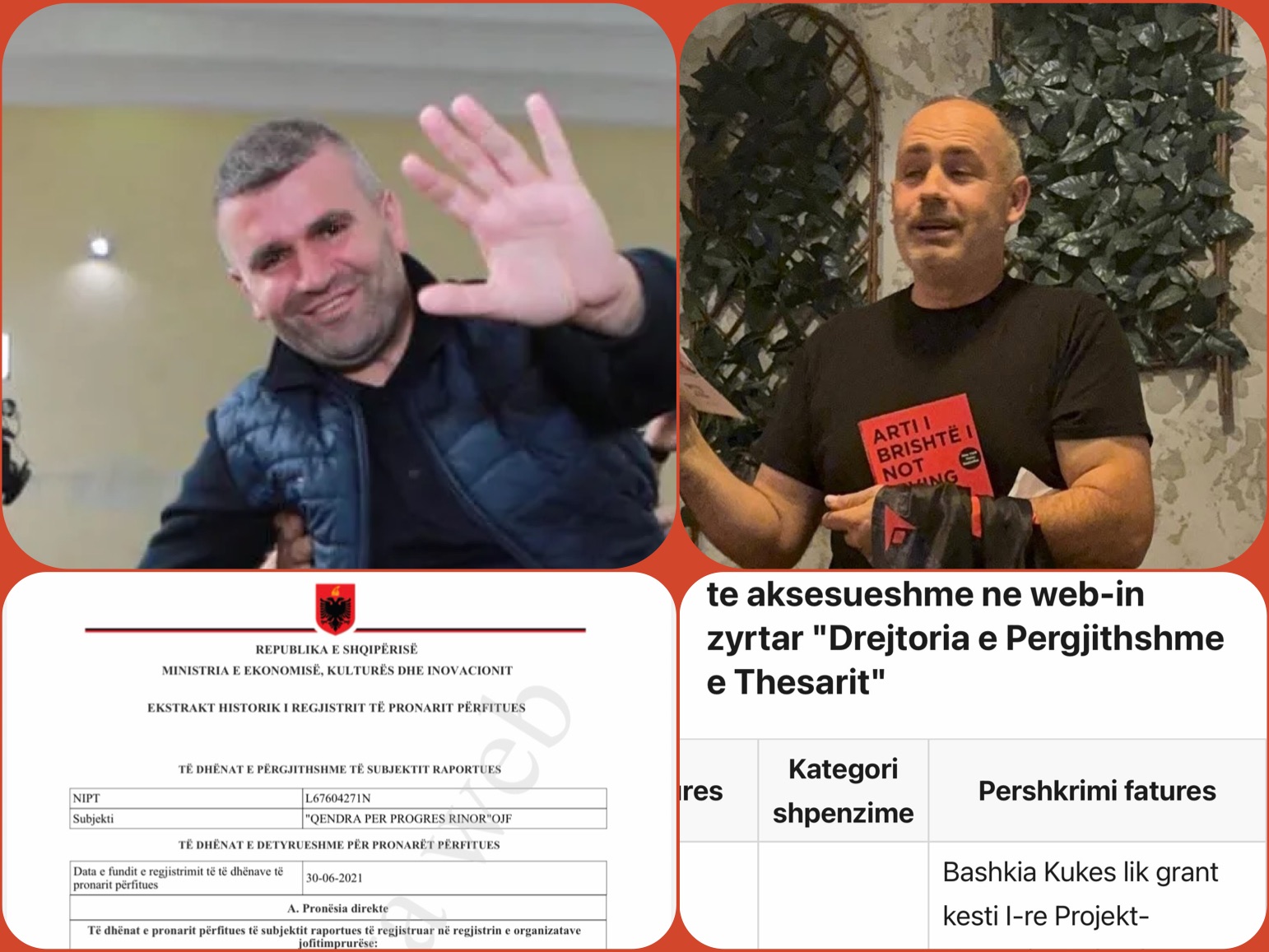 Kreu i bashkisë Kukës Albert Halilaj i jep 15 mln lekë grant kunatit