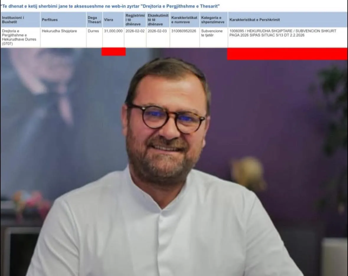 Hekurudhat fantazmë, 300 mijë € rroga në muaj për trenat inekzistent