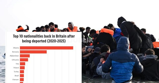 Mijëra emigrantë të dëbuar rikthehen sërish në Britaninë e Madhe