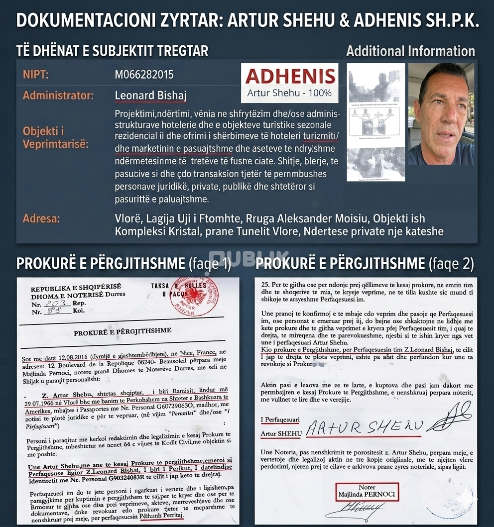 Kush është Leonard Bishaj, me prokurë të falsifikuar