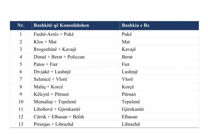 Dalin pamjet e dhomës ku po mbahet 34-vjeçarja me foshnjën 7 muajshe