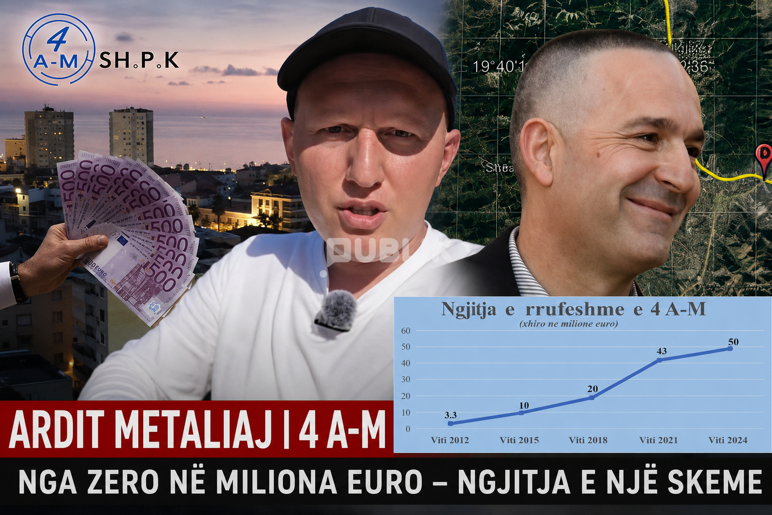 Nipi i Bashkim Ulajt kercënoi gazetarin Osman Stafa