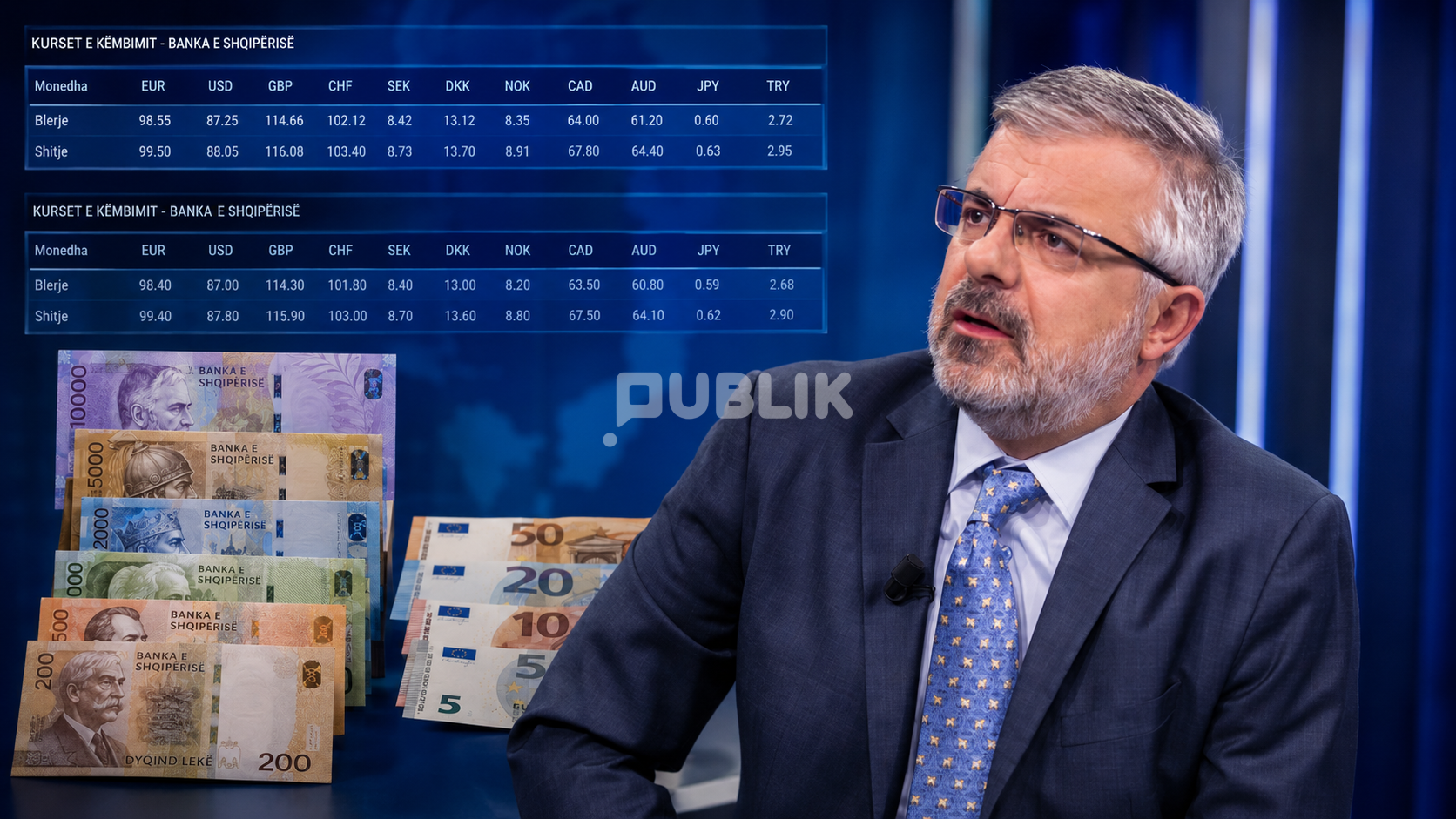 Leku i fortë nuk është ekonomi e fortë