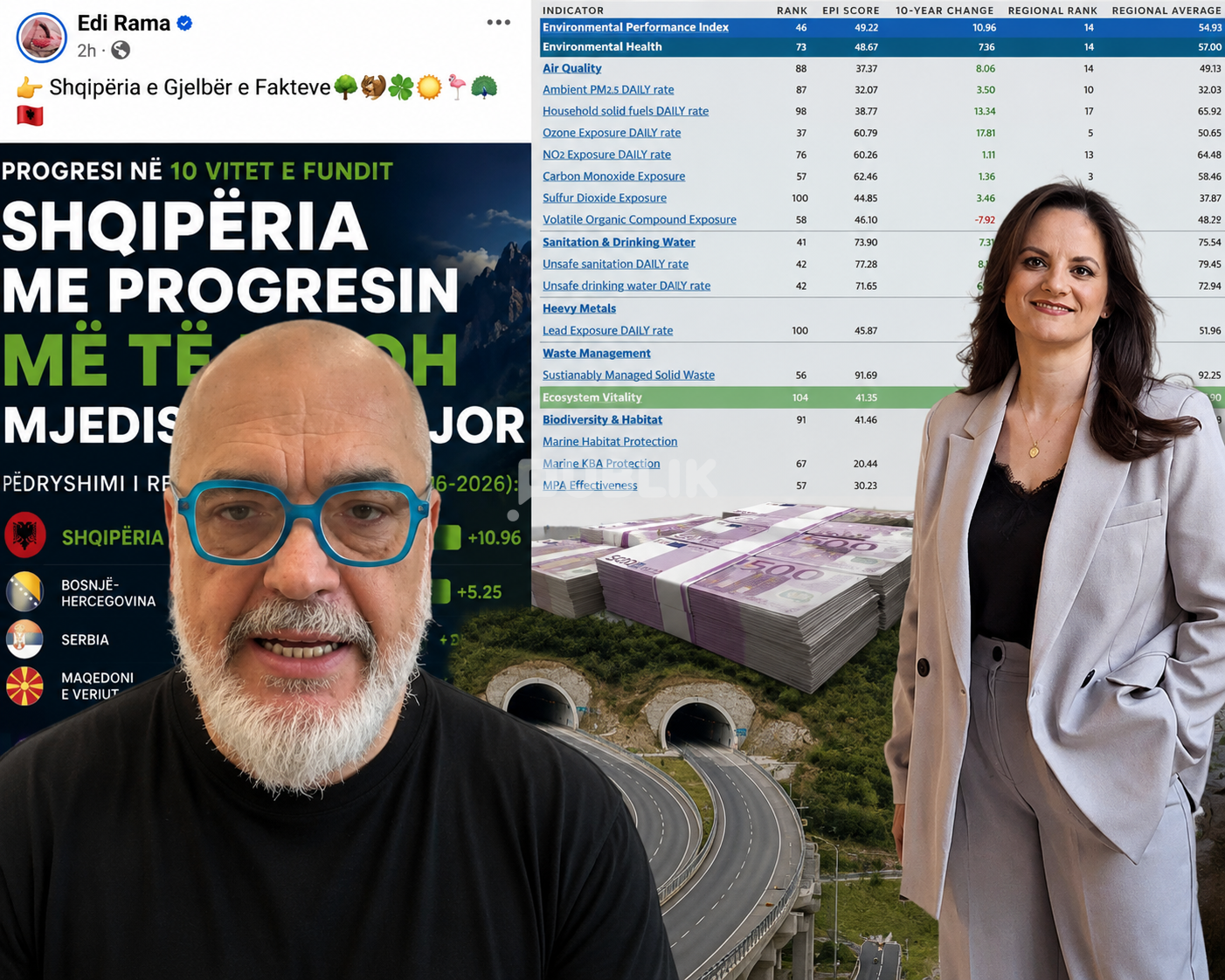Përgjigje për Ramën dhe shifrat e tij të pavërteta.