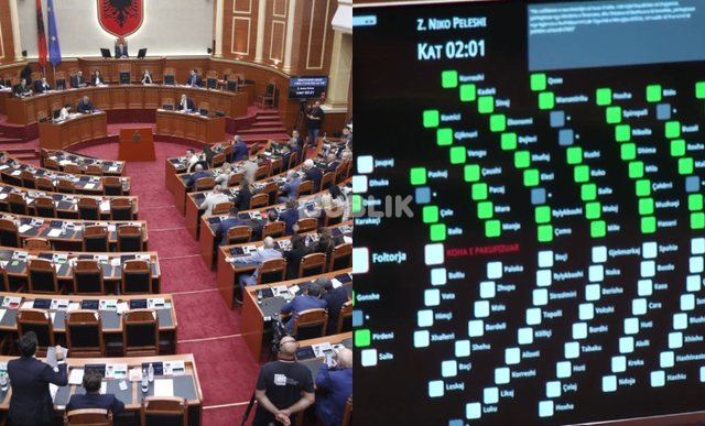 Kuvendi miraton në mënyrë urgjente kredinë nga SHBA