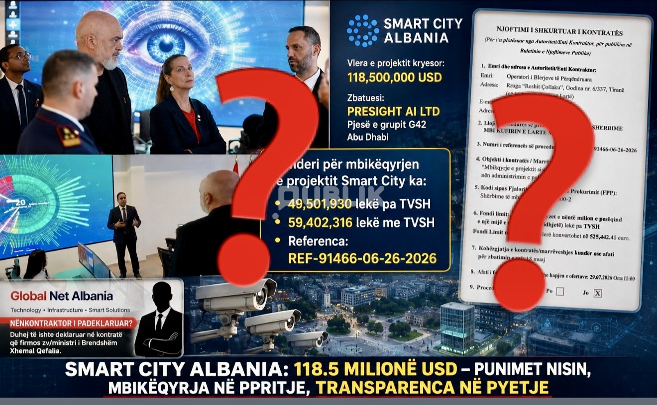 Nis zbatimi i projektit SMART CITY  118.5 mln $ pa mbykqyrje