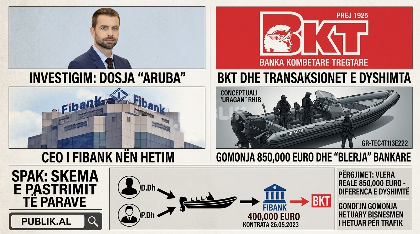 FIBANK dhe BKT në dosjen “ARUBA”