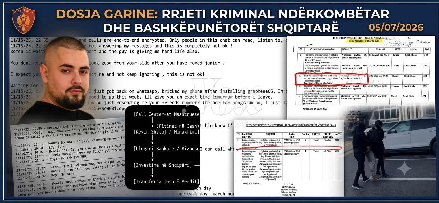 Kush është Roy Garine  supermashtruesi  izraelit që pastroi  miiona €