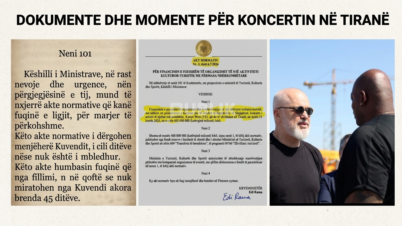 Kanye West, “urgjenca” e qeverisë dhe Neni 101 i Kushtetutës
