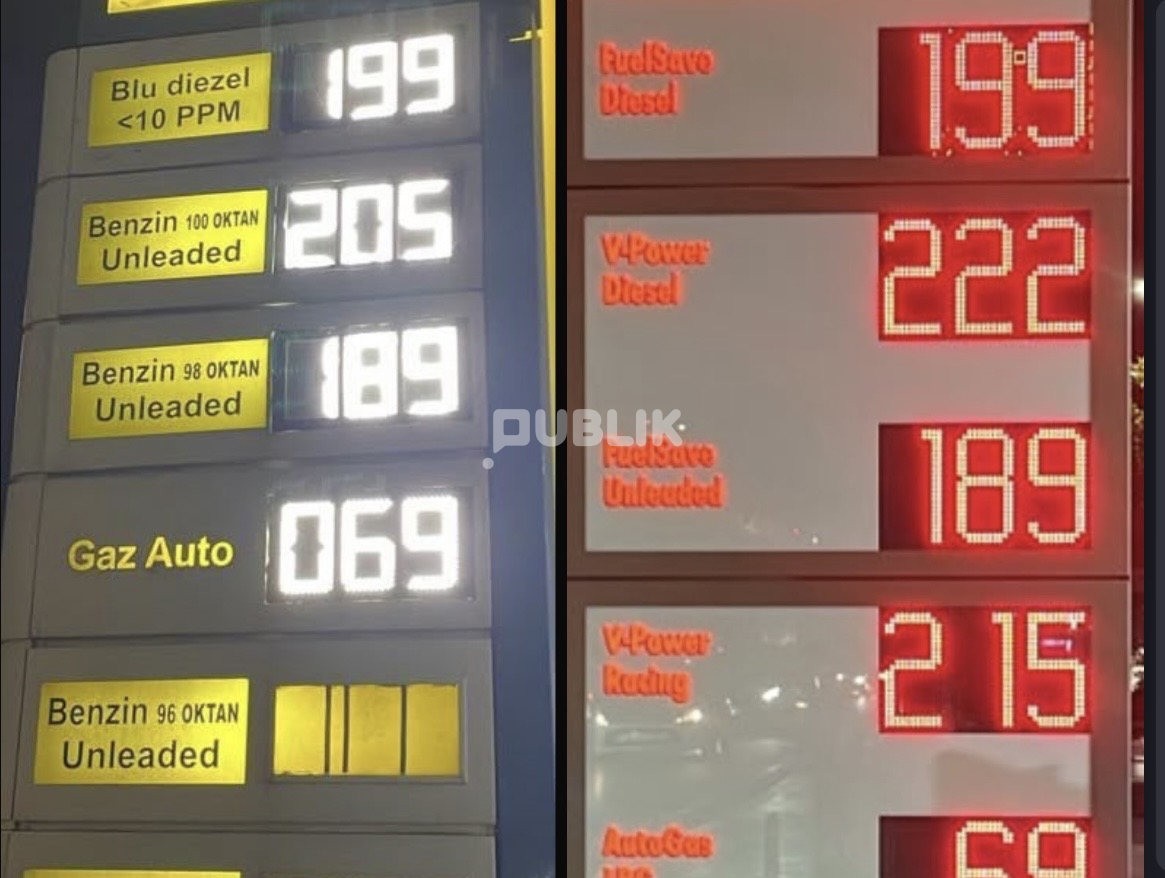Nafta zbret me 15 lekë, çmimi 199 lekë/litri në pikat e karburanteve