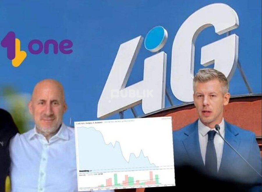Hungaria krijon agjencinë për hetimin e 4iG dhe oligarkëve të tjerë
