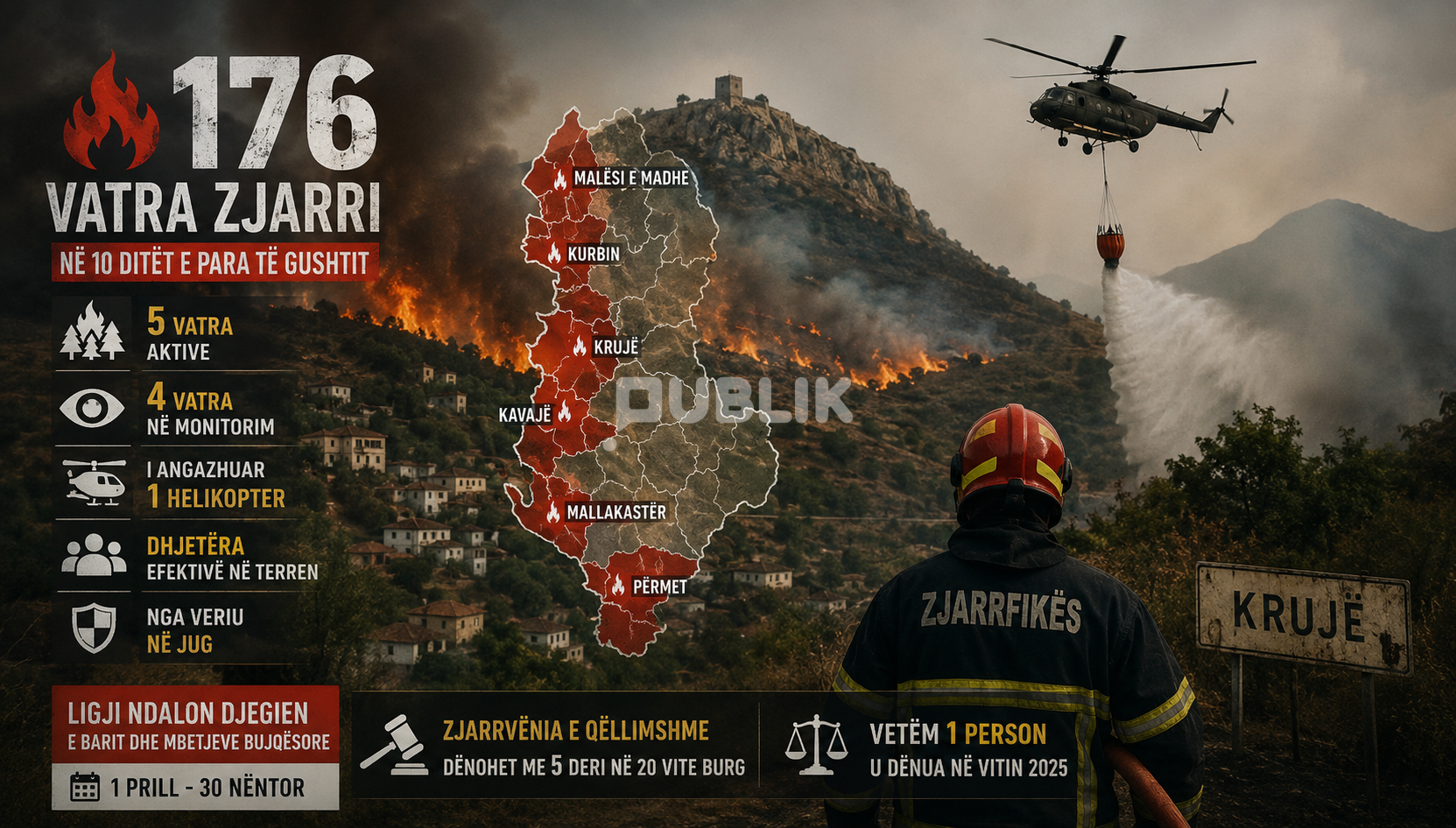 Kruja si provë e një ligji të pazbatuar