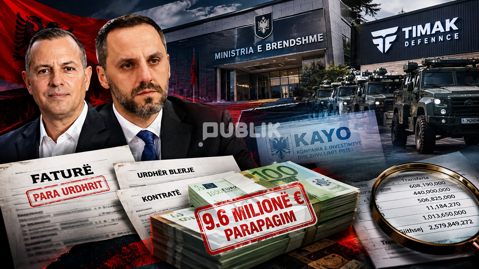 INVESTIGIM/ “Koncepti KAYO” hyn edhe në Ministrinë e Brendshme