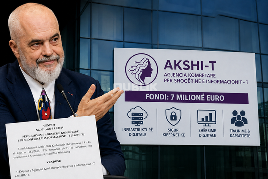 Shqipëria e fundit në rajon për eksportet e shërbimeve dixhitale