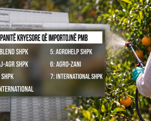 Pesticidet pa kontroll nga Kina dhe India në tregun shqiptar: