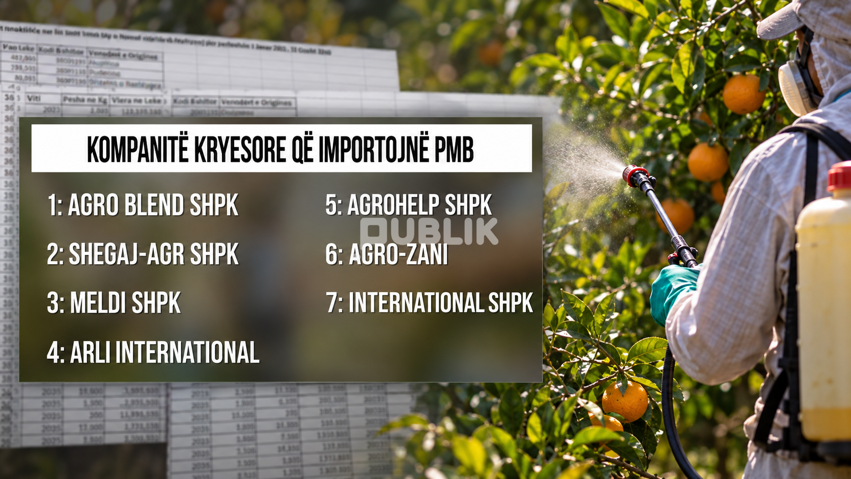 Pesticidet pa kontroll nga Kina dhe India në tregun shqiptar: