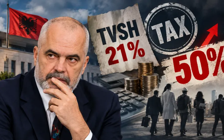 Taksat e Ramës për biznesin ia kalojnë edhe Suedisë: 50%