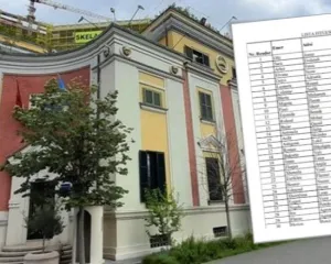 Dalin EMRAT e përfituesve të kredive të buta nga Bashkia Tiranë